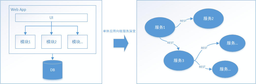 image-20230315222605196
