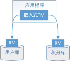 image-20230319165353627