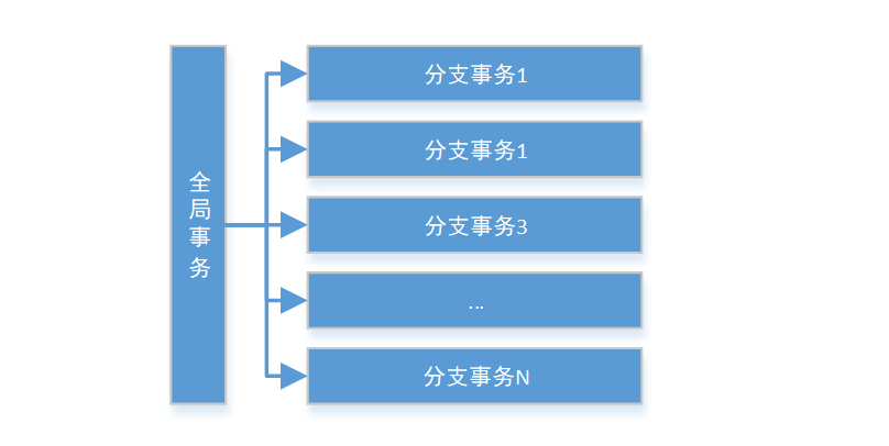 image-20230319233044827