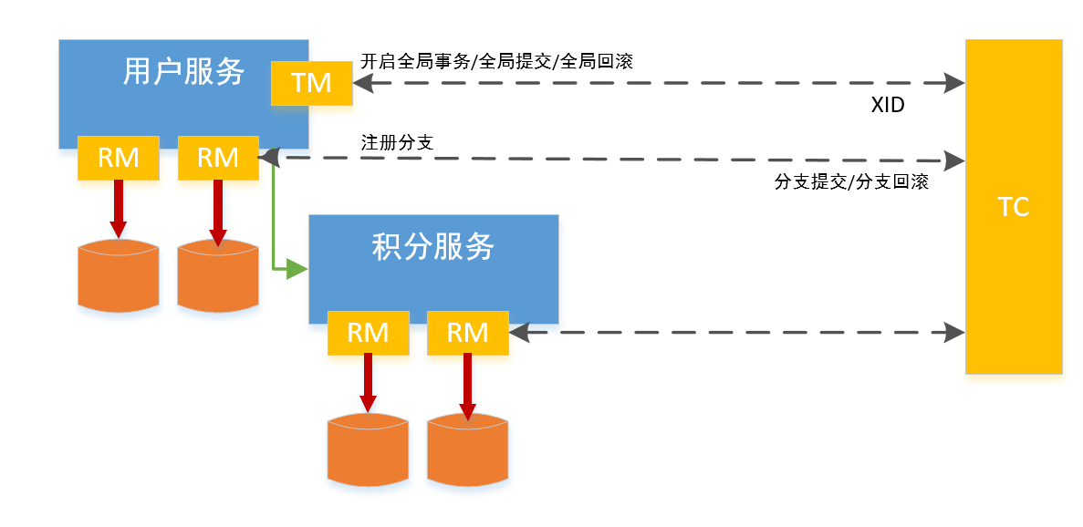 image-20230319233404655