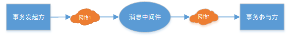 image-20230321224855999