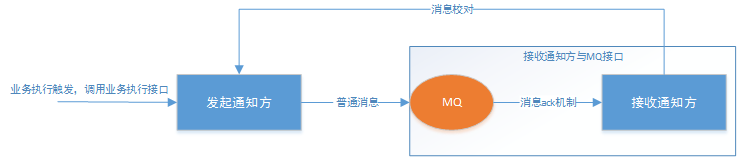 image-20230325160143614
