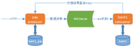 image-20230326195650362
