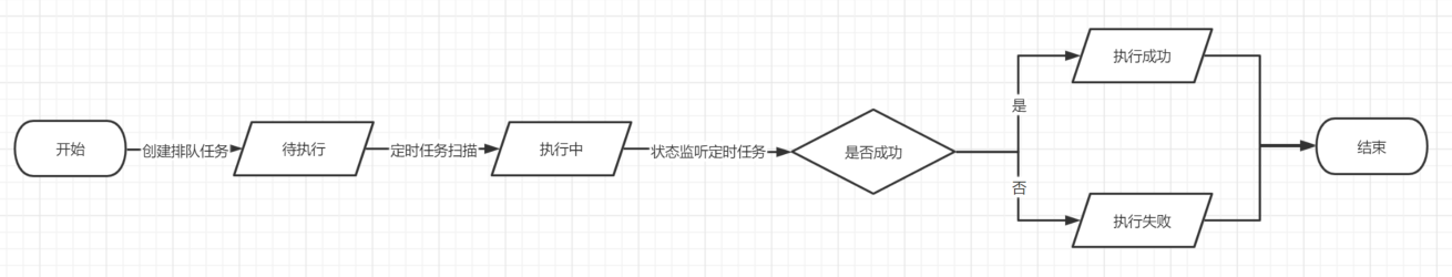 image-20230314092853724