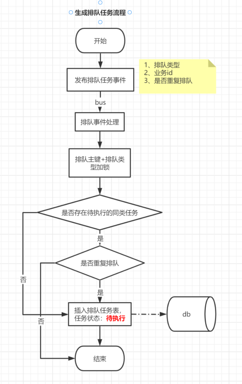 image-20230314093309554