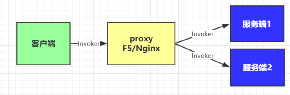 image-20220727085907484