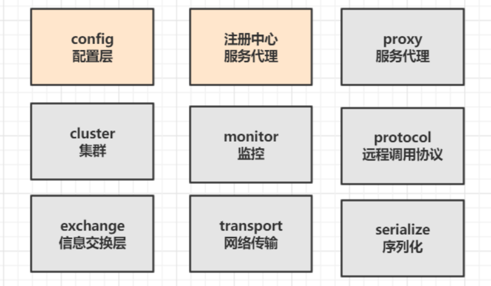 image-20220727090423881