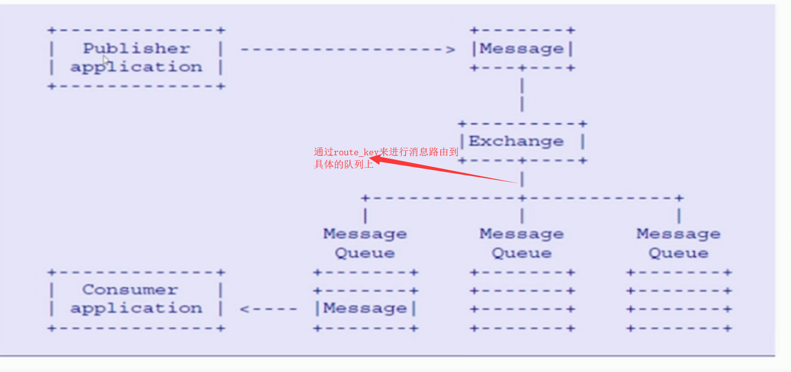 image-20220513081427272