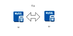 image-20220618131342230