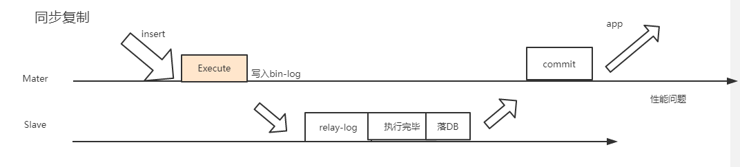 image-20220618131927913