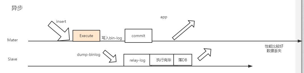 image-20220618131956141