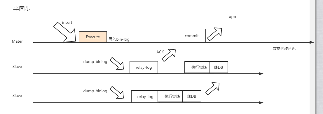 image-20220618132228890