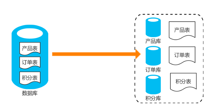 image-20221012224710606