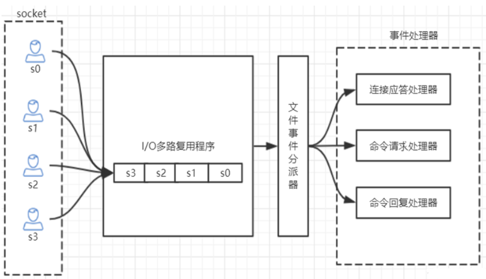image-20221218205038561