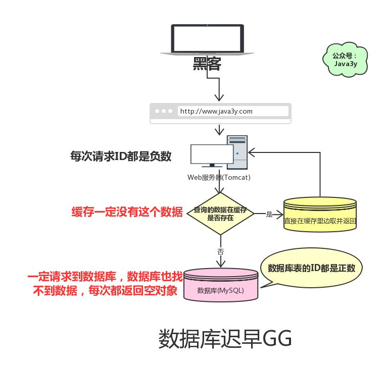 image-20220417105957154