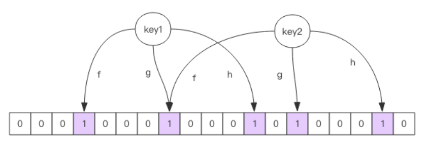 image-20220417111129125