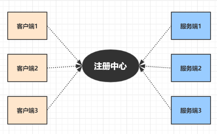 image-20220427211711658
