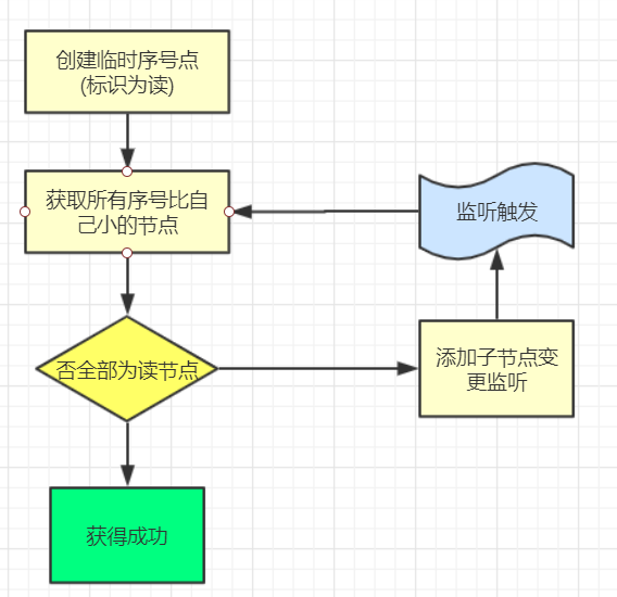 image-20220428223014338