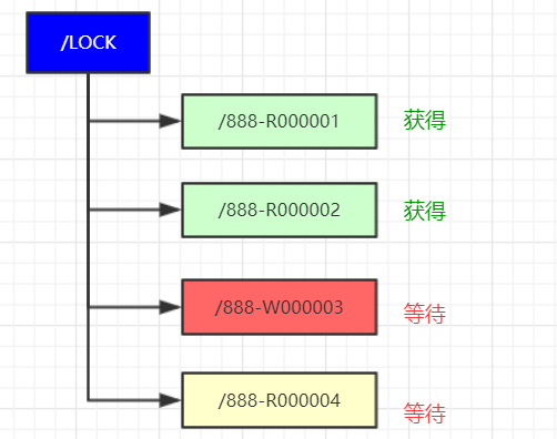 image-20220428223333405