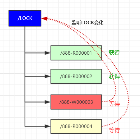 image-20220428224410828