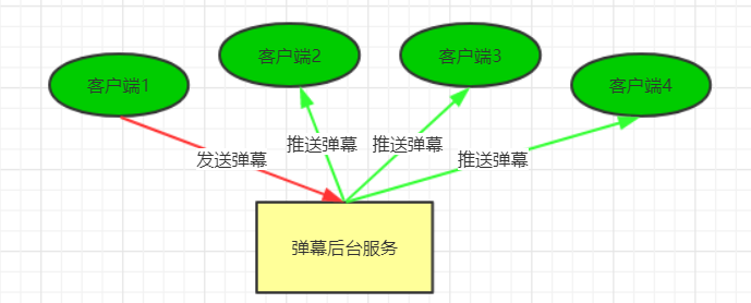 image-20220220222209048