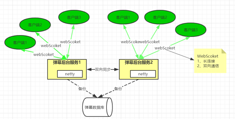 image-20220220222315381