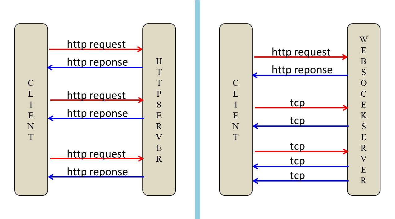 image-20220220225503110