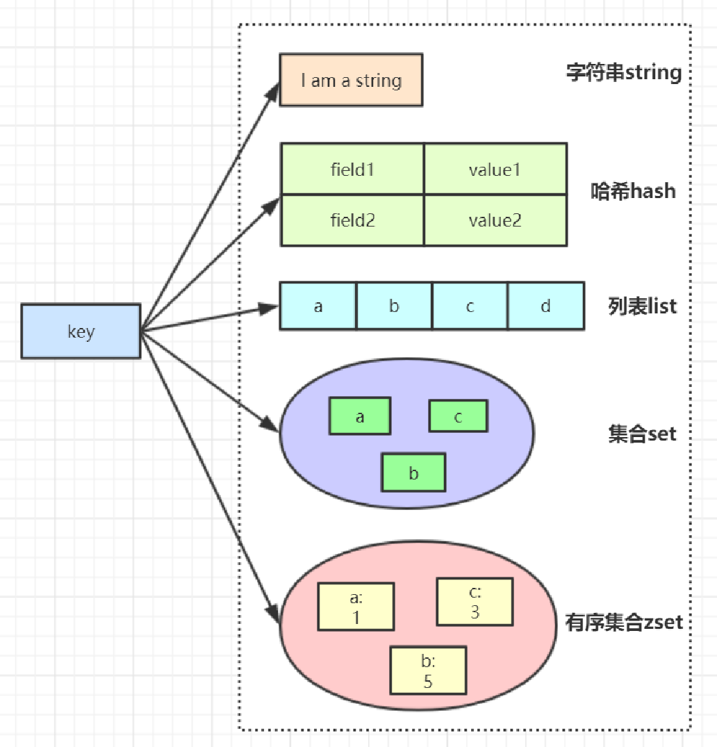 image-20220328223125611