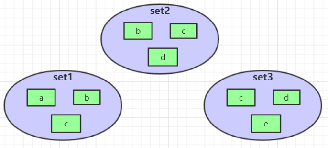 image-20220330222741101