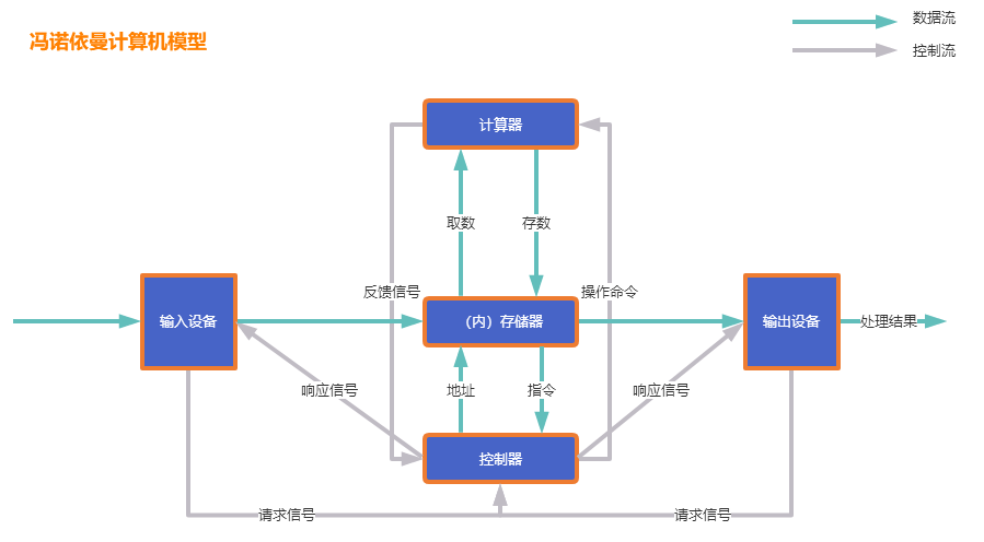 image-20210829224323237