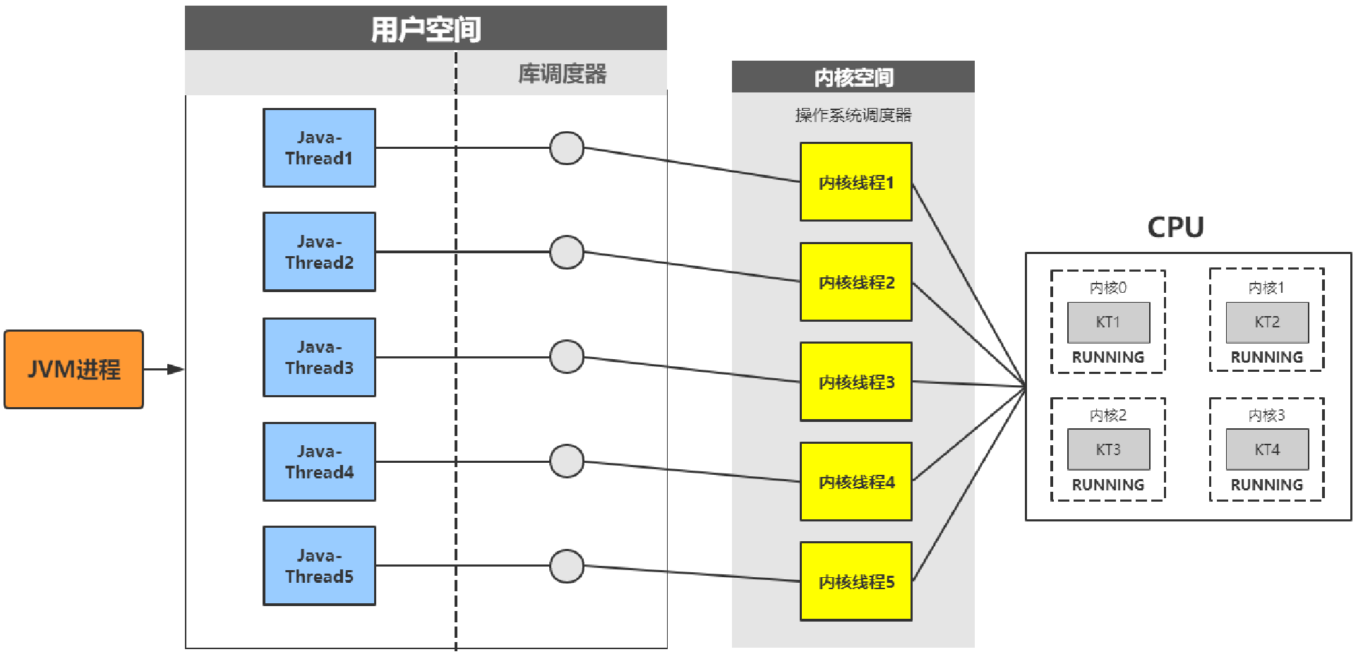 image-20210830151225845