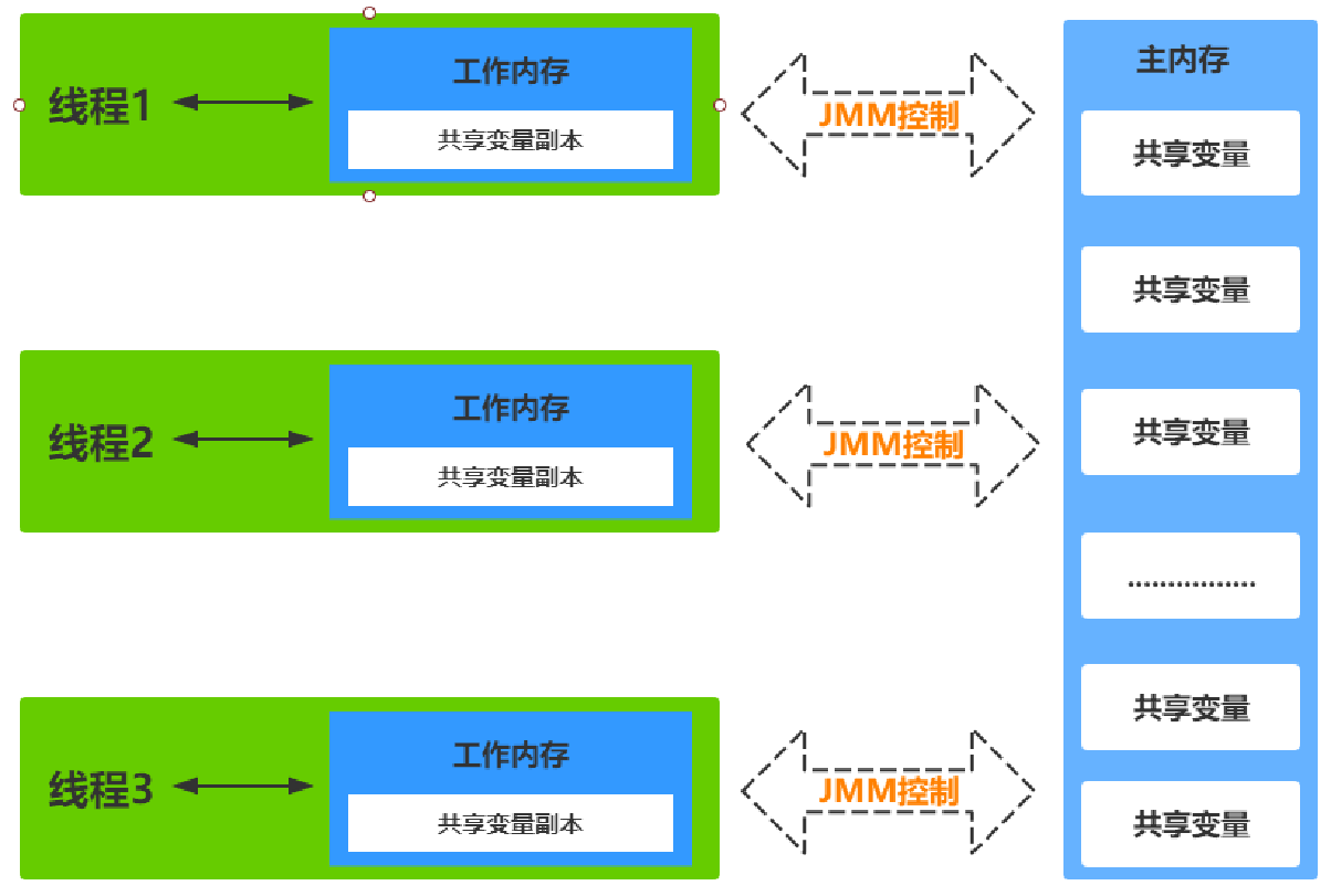 image-20210830175453639