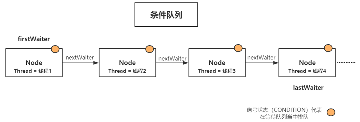 image-20211026231300145