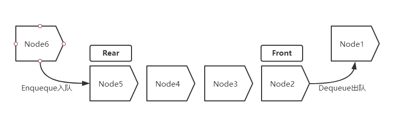 image-20211107225144445