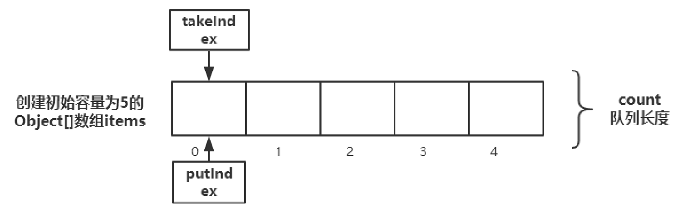image-20211107230224968