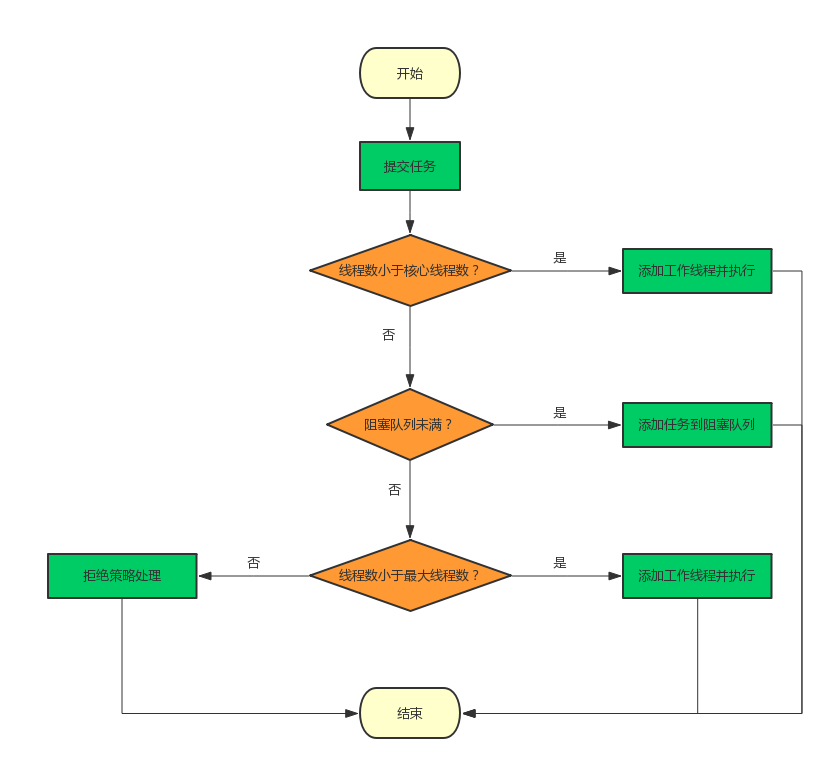 image-20211121174123772
