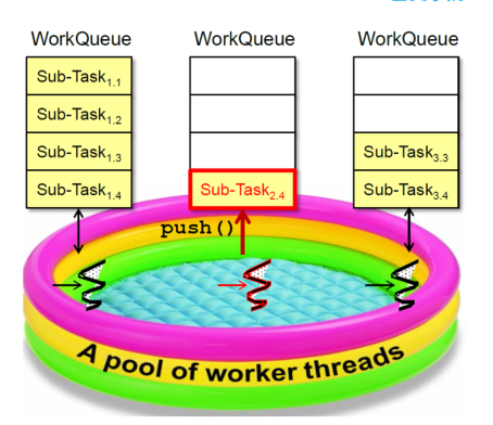image-20211125223923062