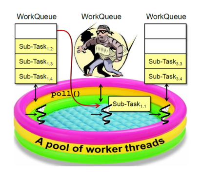 image-20211125224015897