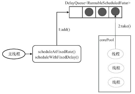image-20211128162931788