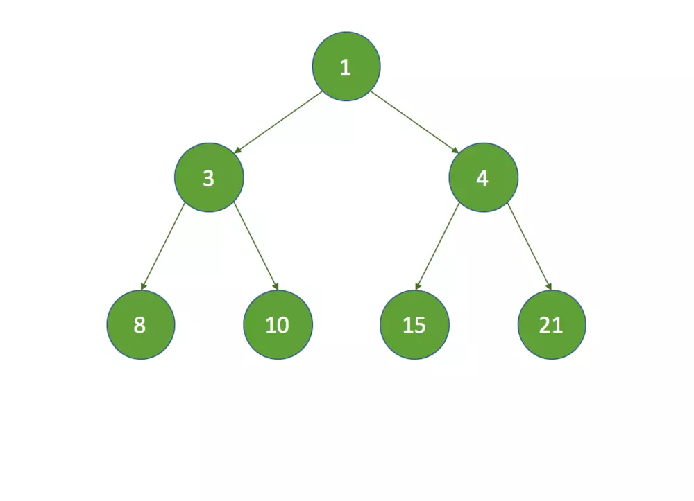 image-20211128172423526