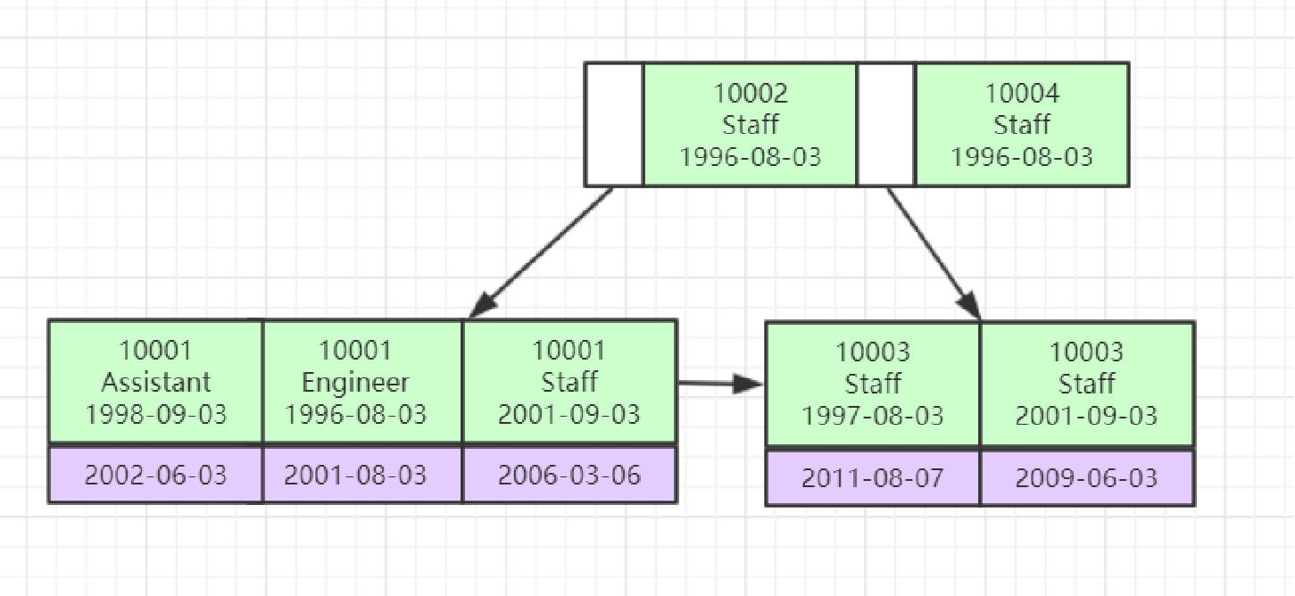 image-20211207234827138