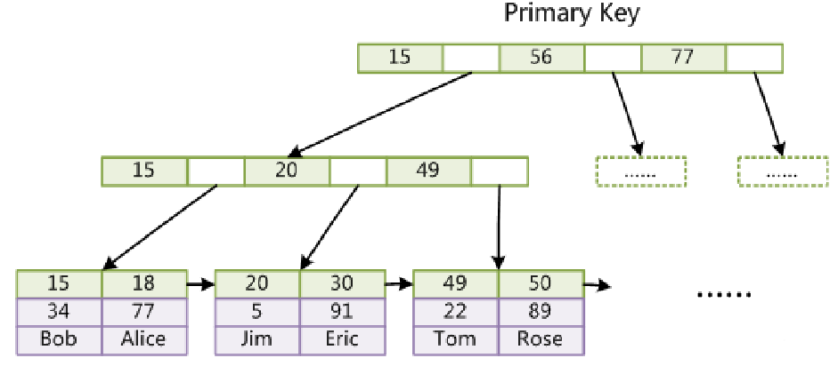 image-20211207235514358