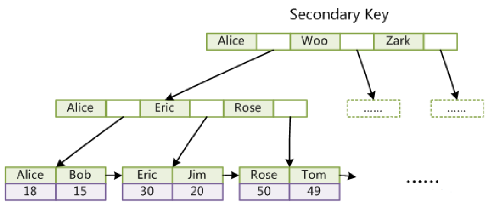 image-20211207235521058