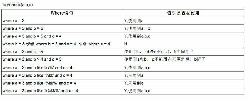 image-20211212212248730