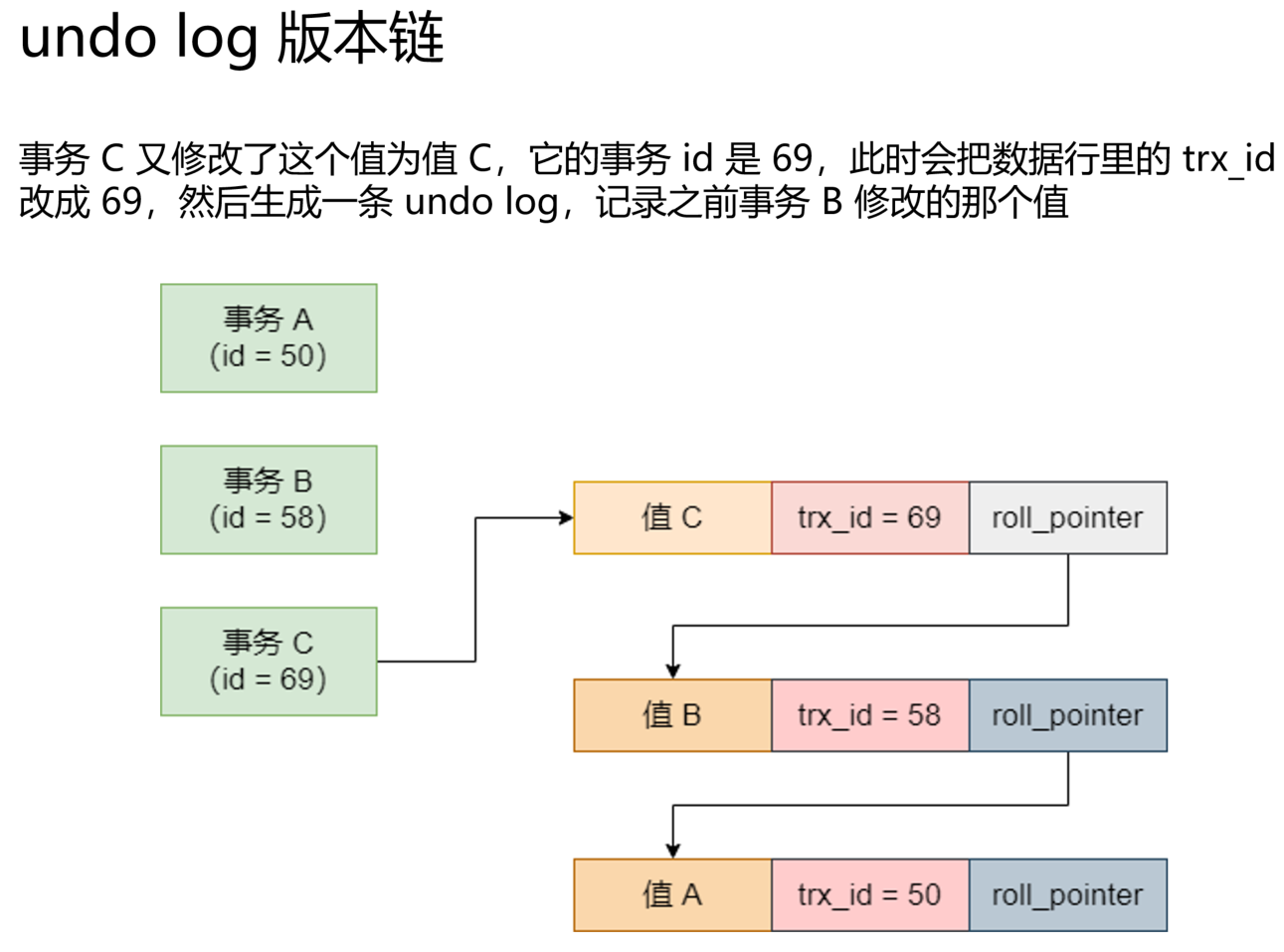 image-20211222230309957