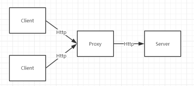 image-20211227222908381