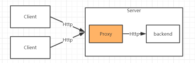 image-20211227223047489