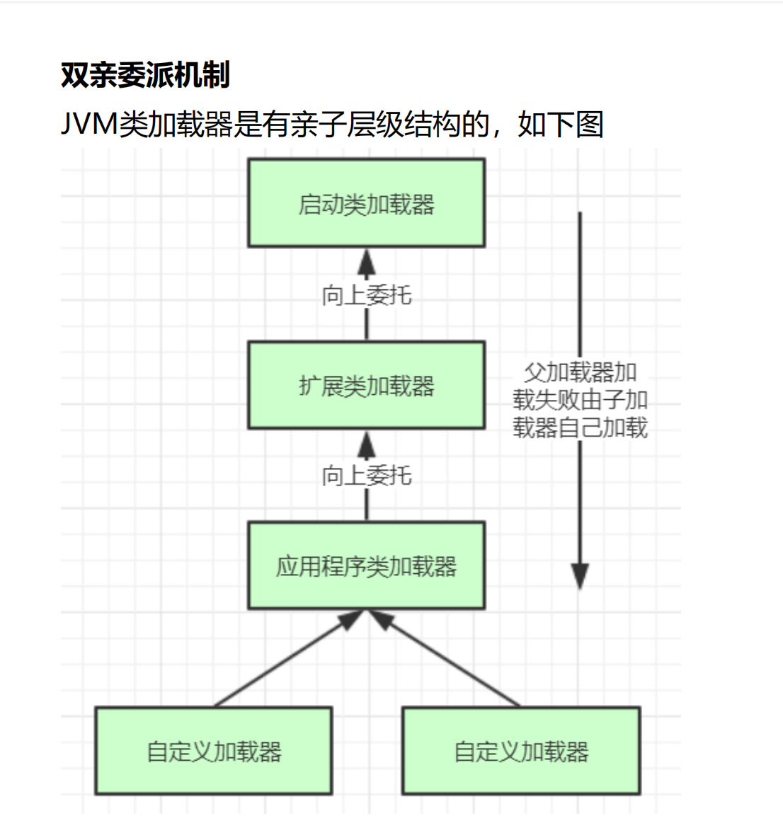 image-20211006160302834
