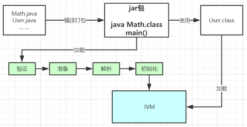 image-20220227124358606