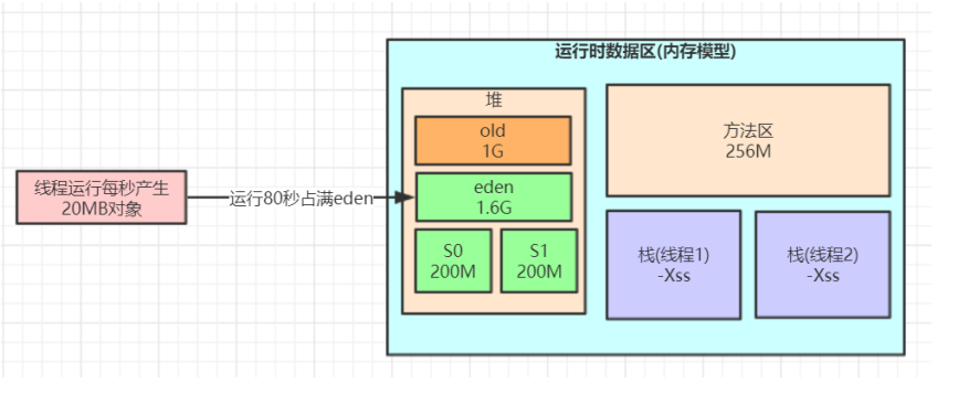 image-20240325210337112